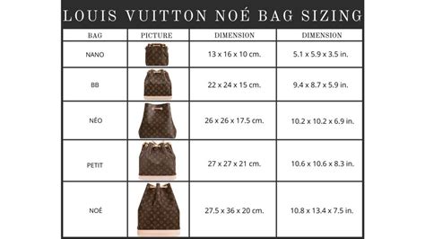 medium size louis vuitton purse|louis vuitton tote size chart.